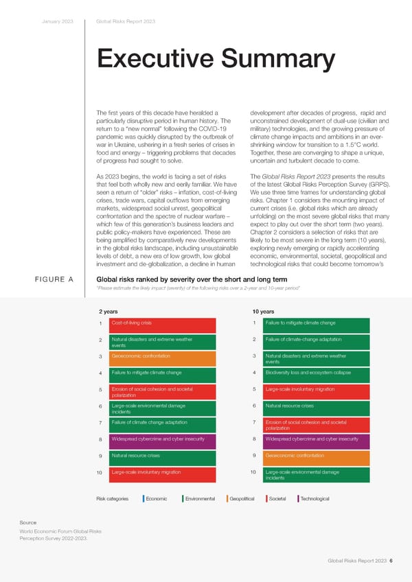 2023 | Global Risks Report - Page 6