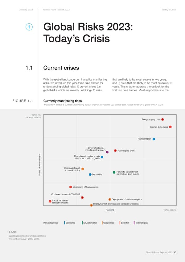 2023 | Global Risks Report - Page 13