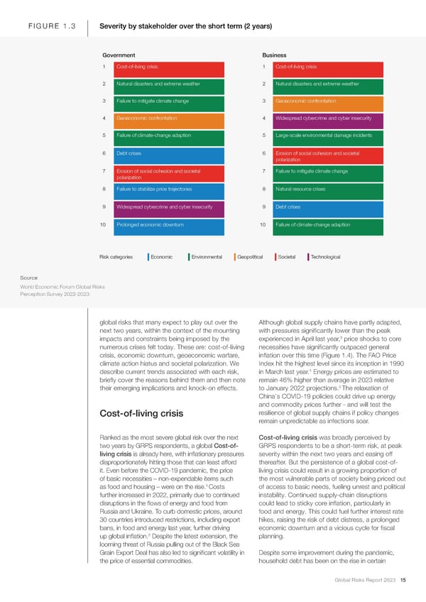 2023 | Global Risks Report - Page 15