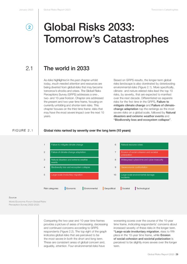 2023 | Global Risks Report - Page 29