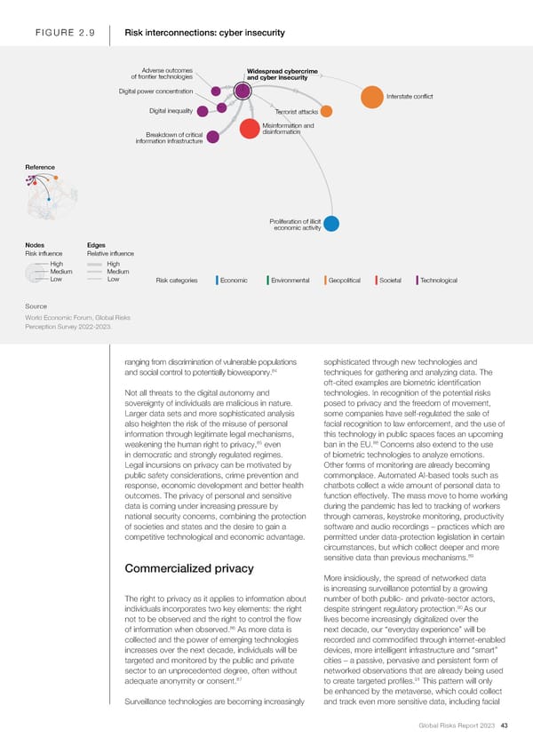 2023 | Global Risks Report - Page 43