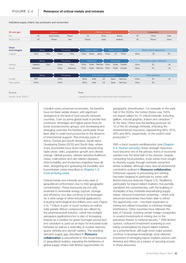 2023 | Global Risks Report - Page 63