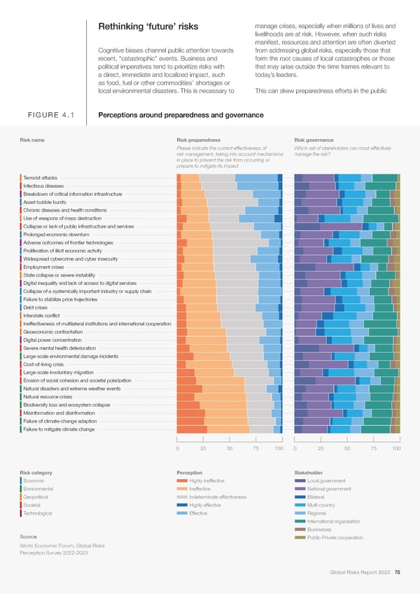 2023 | Global Risks Report - Page 70