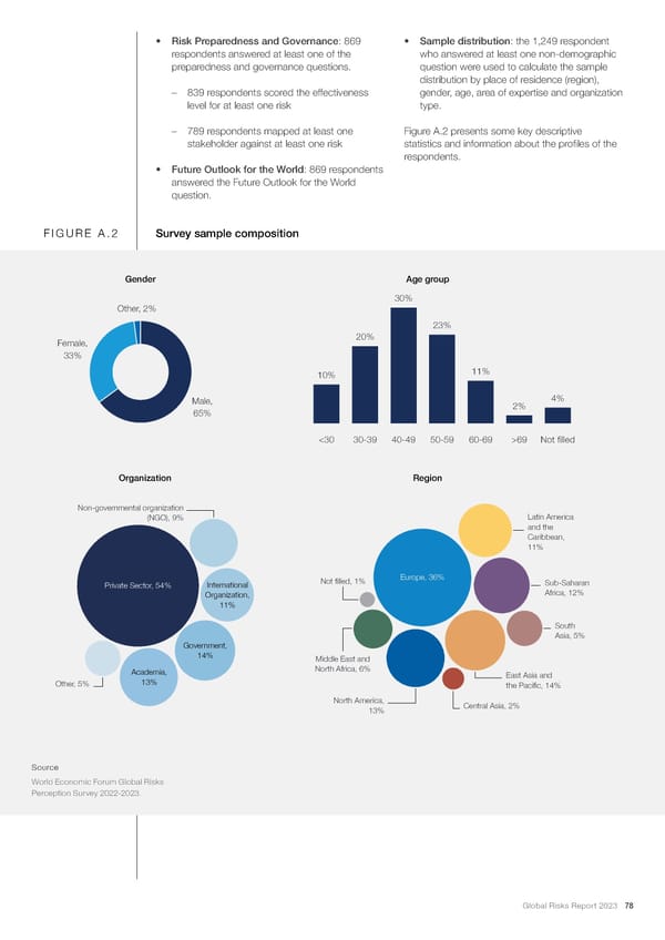 2023 | Global Risks Report - Page 78