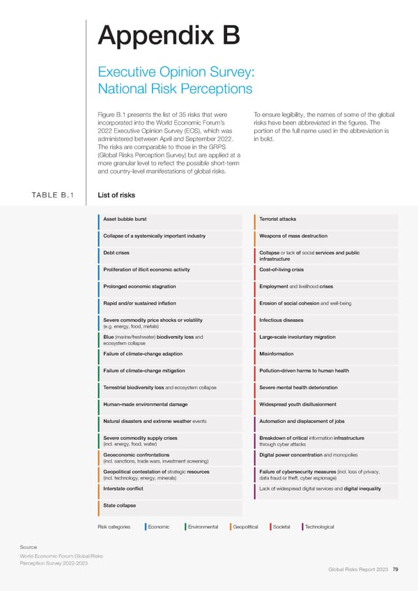 2023 | Global Risks Report - Page 79