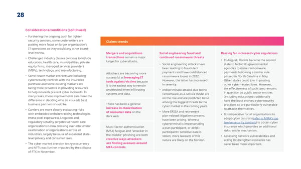 Year-end 2022 | State of the Market Report - Page 29